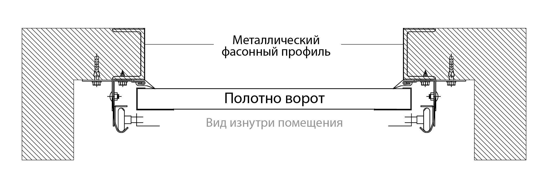 promyshlennye-sektsionnye-vorota | ОРЛОВСКИЕ ВОРОТА