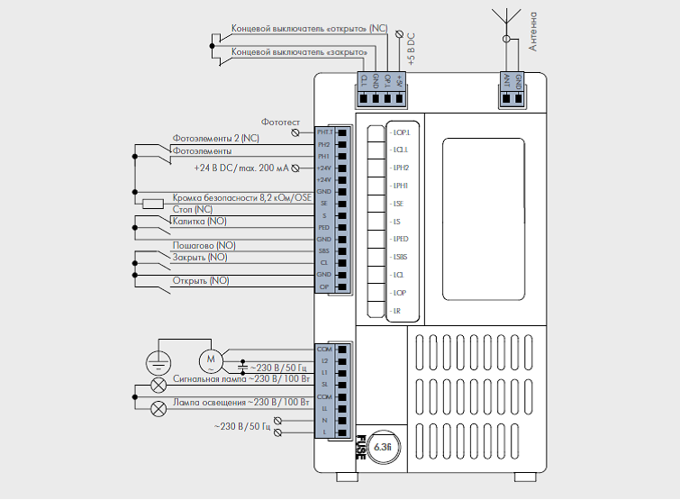 Linx sl302 инструкция подключение датчиков elektroprivody-alutech-dlja-otkatnih-vorot-serii-ROTO ОРЛОВСКИЕ ВОРОТА